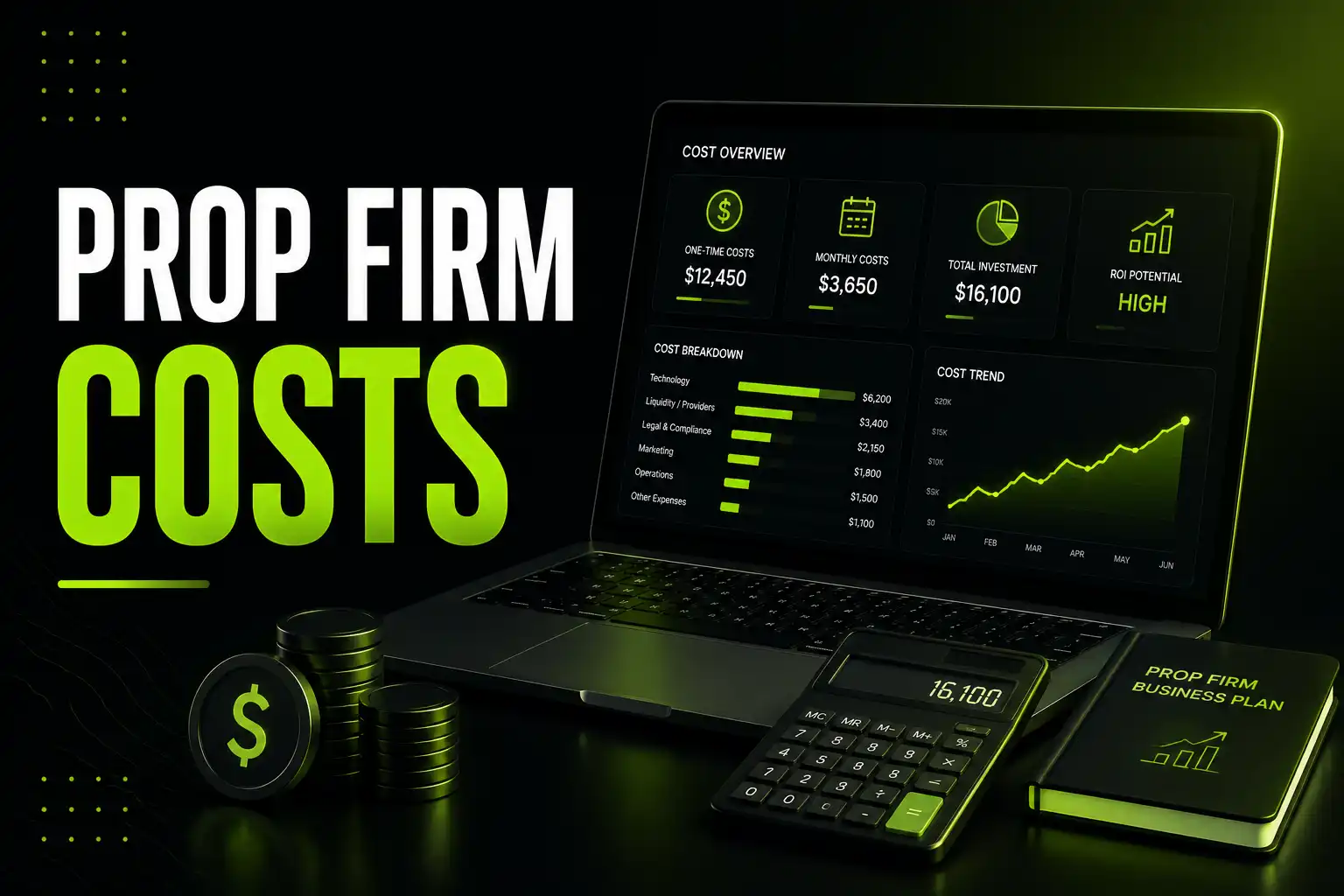 How Much Does it Cost to Start a Prop Firm